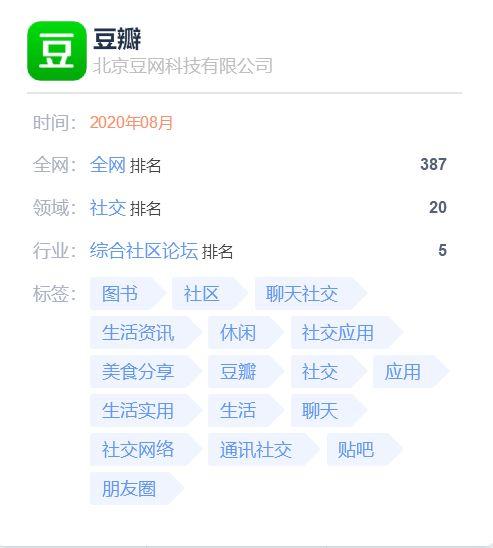 豆瓣吃瓜基地,揭秘网络舆论场的真实面貌